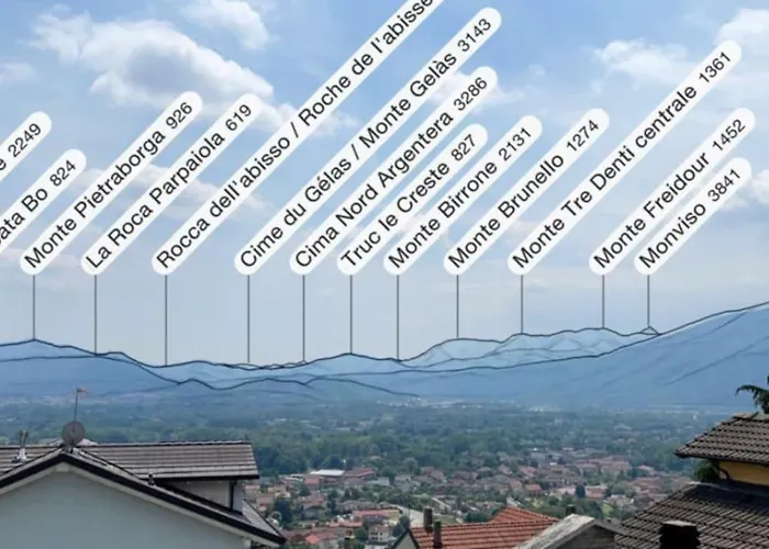 Appartement Uno Sguardo Sulla Sacra